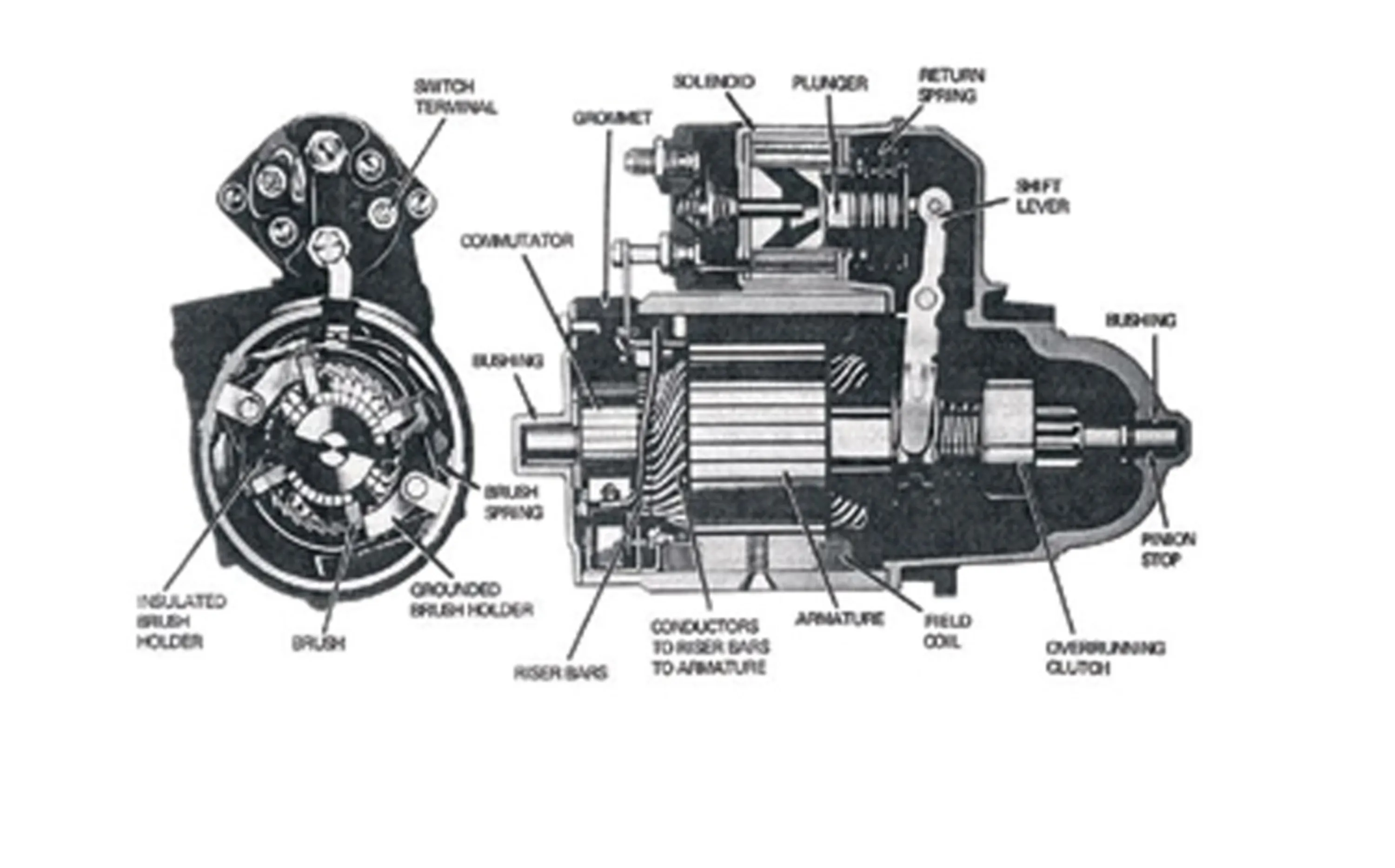 استارت کامل نیسان وانت - اتحاد موتور استارت کامل نیسان وانت - اتحاد موتور